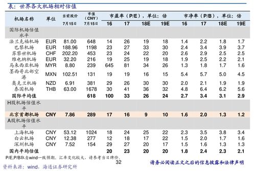 空調(diào)加氟一般需要多少錢,空調(diào)加氟一般需要多少錢一個壓力