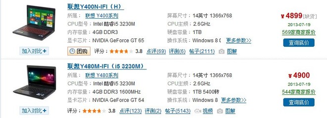 一臺(tái)完整的電腦配置單,一臺(tái)完整的電腦配置單3500