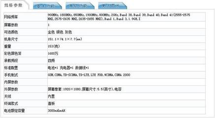 樂視x620參數(shù)配置,樂視x621參數(shù)配置