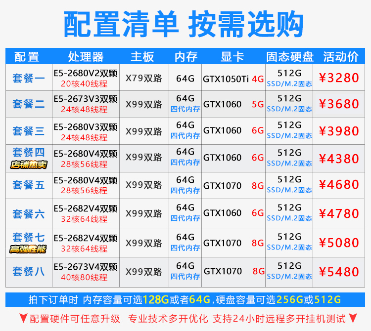 在線組裝電腦模擬配置,電腦diy配置模擬