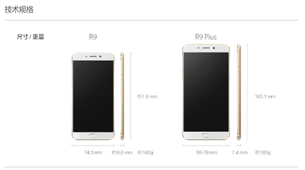 oppor7參數(shù)配置,oppor7plas參數(shù)