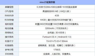 vivox21手機(jī)價格,vivox21手機(jī)價格和圖片