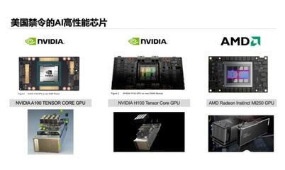 英偉達(dá)將向中國(guó)推出芯片a800,英偉達(dá)a8000