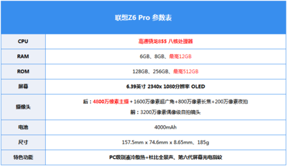 聯(lián)想z6pro參數(shù),聯(lián)想z6pro 5g