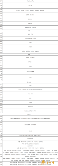 華為nova9參數(shù)配置,華為nova9參數(shù)配置圖