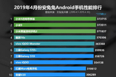 包含小米9跑分的詞條