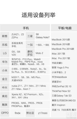 小米5平板電腦參數(shù),小米5平板電腦參數(shù)配置