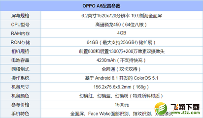 oppo手機大全圖片及報價,oppo手機大全及價格和圖片