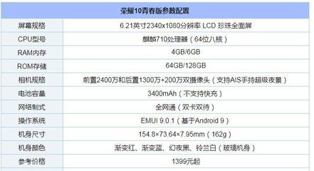 榮耀8參數(shù)配置,榮耀平板v8參數(shù)配置