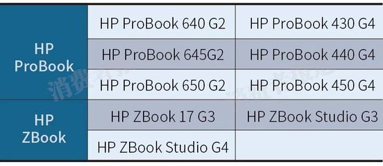 惠普g4筆記本所有型號,惠普pavilion所有機型