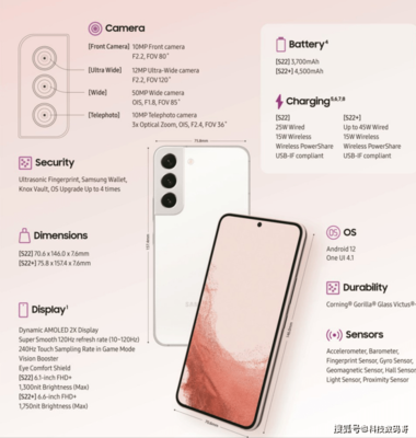 三星手機(jī)s22參數(shù),三星手機(jī)s20參數(shù)