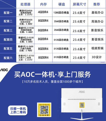 aoc是什么牌子,Aoc是什么牌子的顯示器