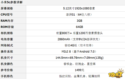 p10參數(shù),p10參數(shù)配置