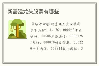 中興通訊股票股吧,中興通訊股票股吧東方財(cái)富