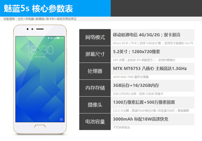 魅藍(lán)5s參數(shù),魅藍(lán)5s參數(shù)配置