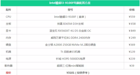 性價(jià)比高的組裝電腦配置清單,2021性價(jià)比最高的組裝電腦