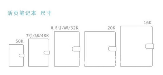 筆記本電腦尺寸對照表,筆記本電腦尺寸對照表156寸