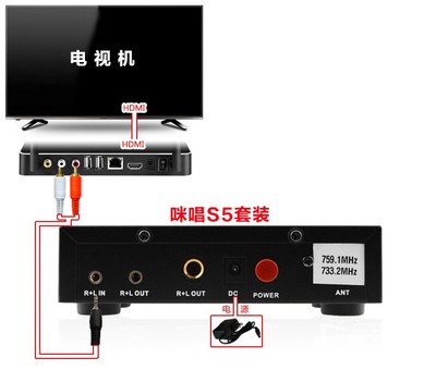 開博爾機(jī)頂盒,開博爾機(jī)頂盒使用說明書