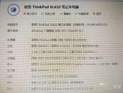 聯(lián)想sl410配置參數(shù),聯(lián)想sl410什么時候上市