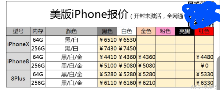 華強北手機報價大全,華強北手機最新報價單