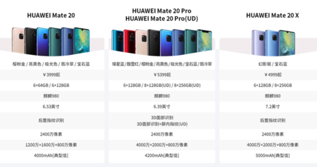 mate20pro上市價格,華為MATE20Pro上市價格