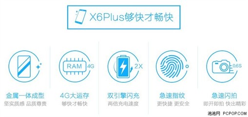 vivox6plus上市價(jià)格,vivox6plus剛出的時(shí)候多少錢(qián)