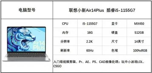 筆記本電腦顯卡型號哪種好,筆記本顯卡那個型號好