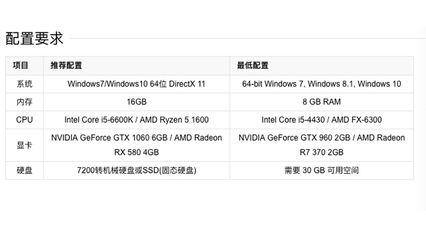 臺式機配置推薦及價格表,臺式機配置推薦及價格表大全