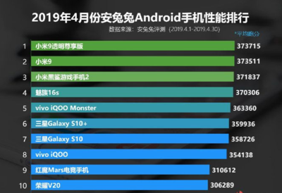 手機游戲排行榜前十名,手機游戲排行榜前十名2023