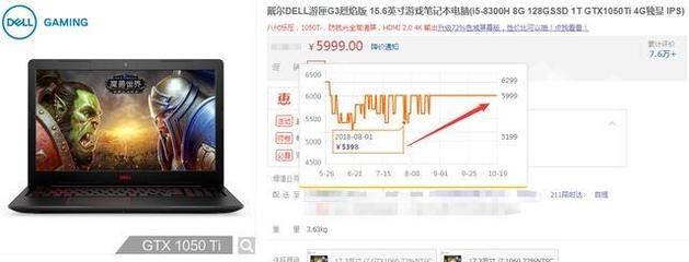 筆記本電腦價(jià)格走勢(shì),筆記本電腦價(jià)格走勢(shì)2022