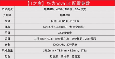 華為nova參數(shù)配置,華為nova11參數(shù)配置