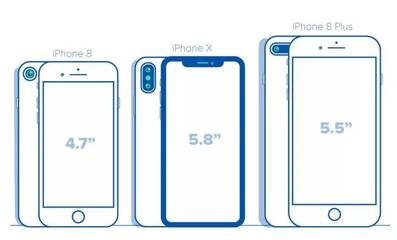 iphone8尺寸多大,iphone8尺寸多大plus