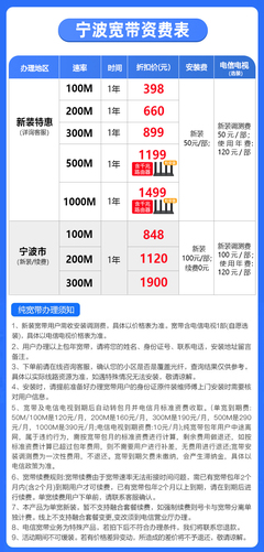 中國(guó)電信寬帶套餐價(jià)格表2022,中國(guó)電信寬帶套餐價(jià)格表2022年