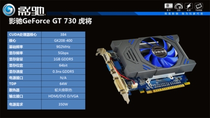 gt730,gt730顯卡能玩啥游戲