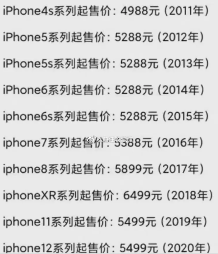 iphone4s價(jià)格,iPhone4S價(jià)格