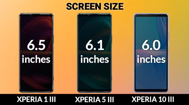 索尼xperia1和5區(qū)別,sony xperia1和5區(qū)別