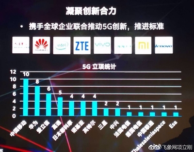 高通是哪個(gè)國(guó)家的,高通屬于哪個(gè)國(guó)家的