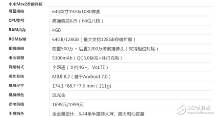 華為榮耀x10max參數(shù),華為榮耀x10max參數(shù)配置8+128