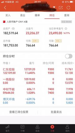 2021年最佳微單排名,2020年微單相機(jī)排行榜