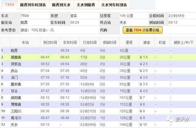 7503次列車時(shí)刻表查詢,7503次列車經(jīng)過路線