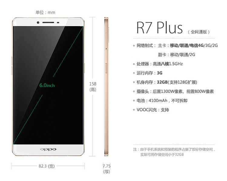 oppor7plus參數(shù)配置,oppor7plus高配版參數(shù)