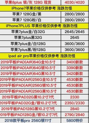 蘋果手機(jī)官網(wǎng)價(jià),蘋果手機(jī)官網(wǎng)價(jià)格14