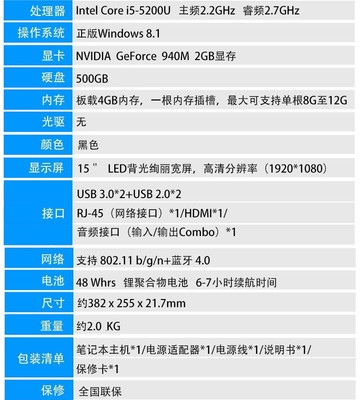 geforce940m顯卡級(jí)別,nvidiageforce940m顯卡是幾g的