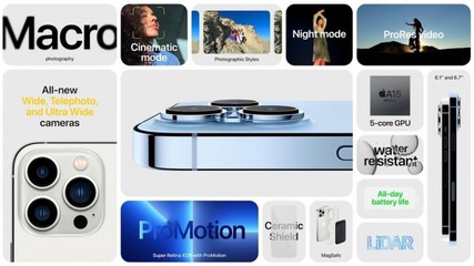 蘋果iphone13promax,蘋果iphone13promax圖片