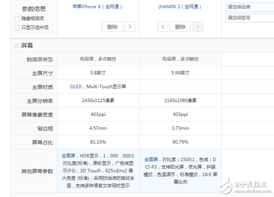小米mix2參數(shù)配置,小米mix2的配置參數(shù)