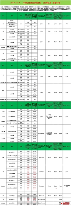 手機(jī)價(jià)格大全價(jià)格表,手機(jī)價(jià)格大全手機(jī)報(bào)價(jià)及圖片