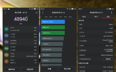 魅族mx5處理器,魅族mx5處理器相當(dāng)于驍龍多少