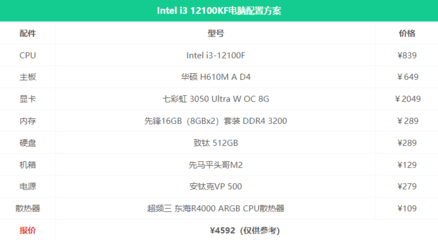 diy組裝電腦配置清單,diy組裝電腦配置清單表