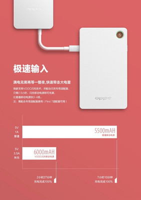 oppor5參數(shù),oppora5參數(shù)