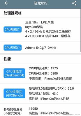麒麟810相當(dāng)于驍龍多少,麒麟820相當(dāng)于驍龍多少